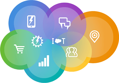 salesforce