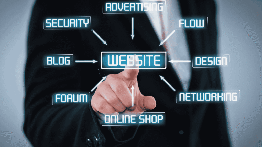 Custom WordPress Website Development