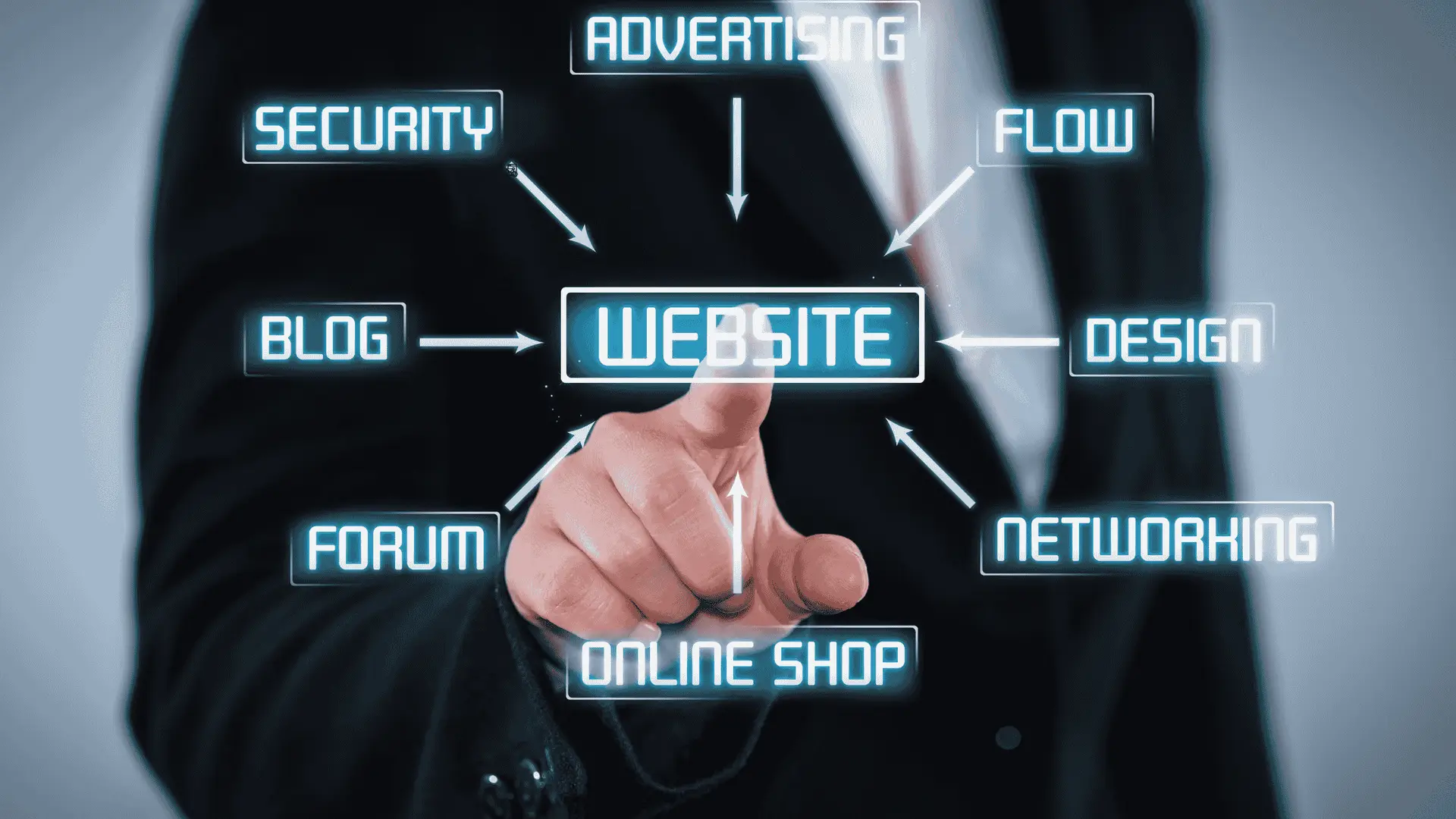 Custom WordPress Website Development