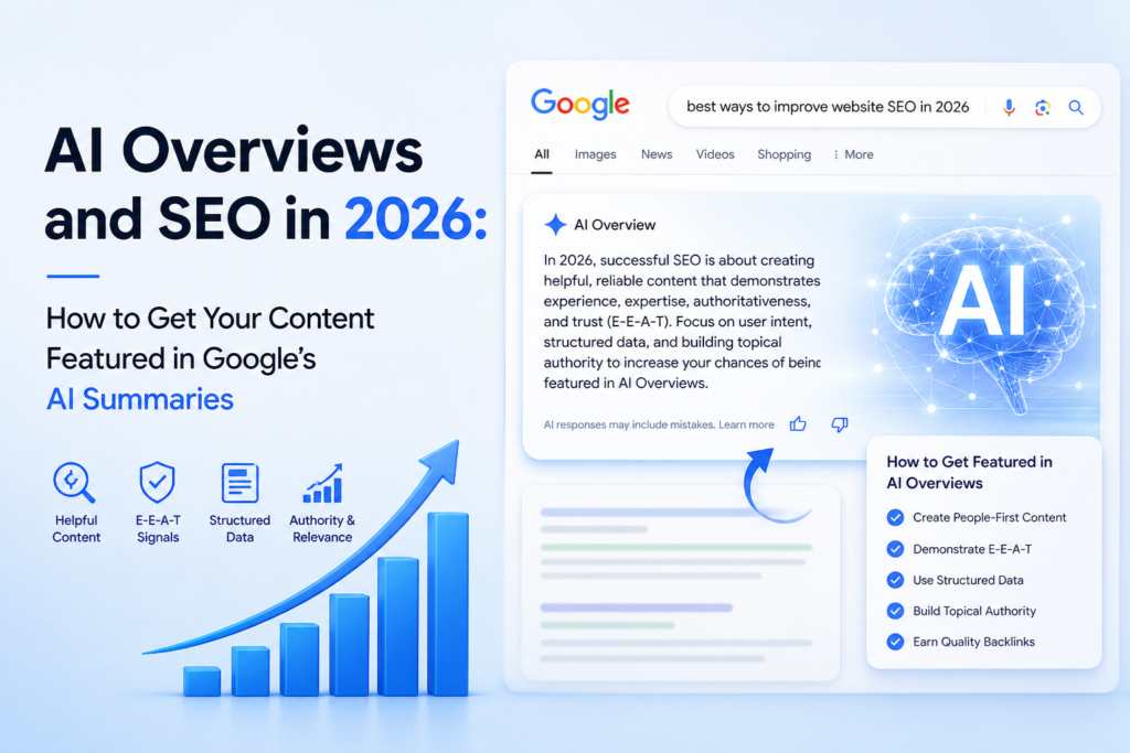 AI Overviews and SEO in 2026