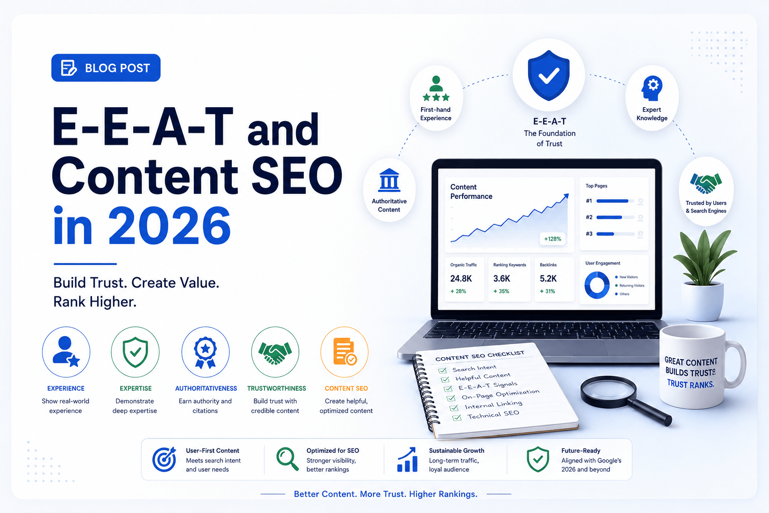 E-E-A-T and Content SEO in 2026: Building Authority That Search Engines and AI Trust