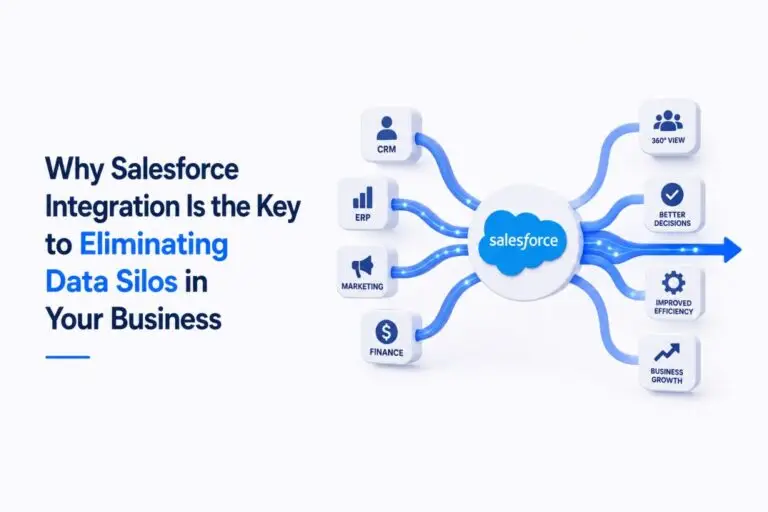 Why Salesforce Integration Is the Key to Eliminating Data Silos in Your Business